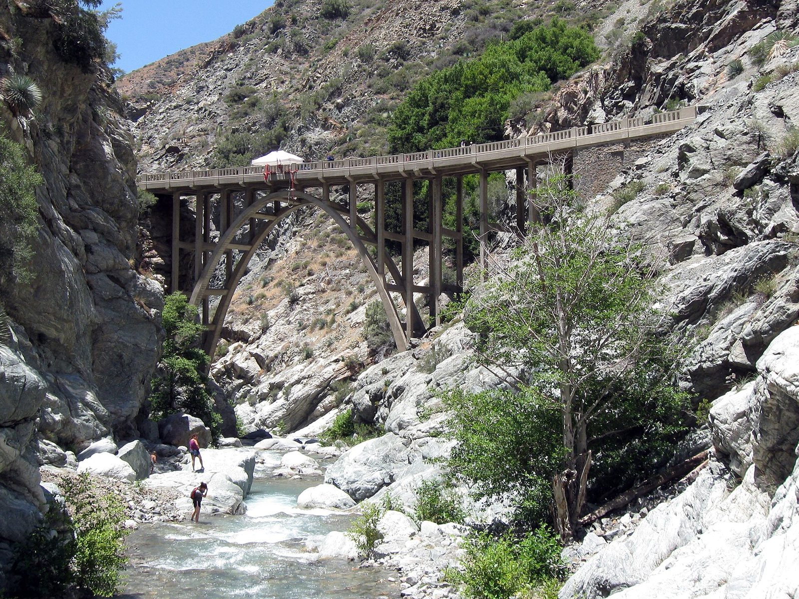 East Fork San Gabriel River pools